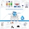 Ispring Alkaline Reverse Osmosis System with UV Filter RCC7AK-UV - alternate 4